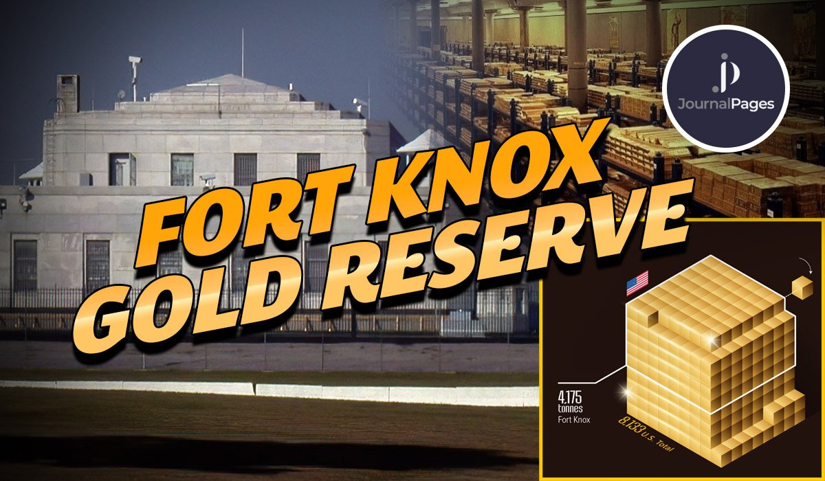 Fort Knox gold reserve vault in Kentucky